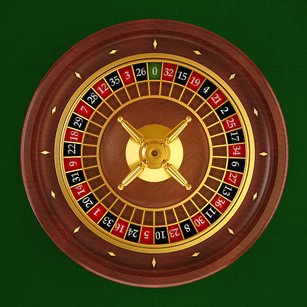 jajanslot Game Type